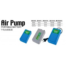 Aquaspeed ABP-Q1-Q3