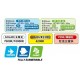 KT LED 93 Single/Double
