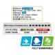 T5LO-35W