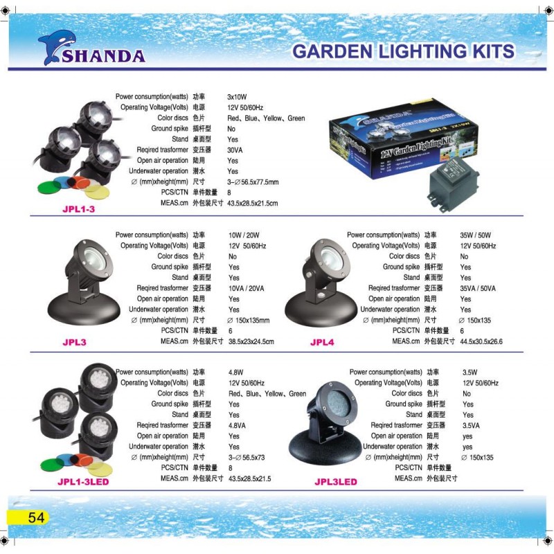 Garden Lighting Kits