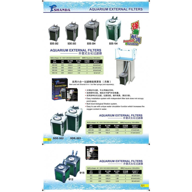 Aquarium External Filters